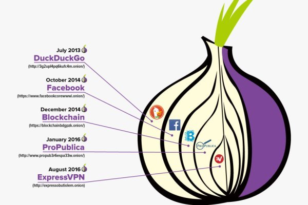 Сайт кракен официальный ссылка onion