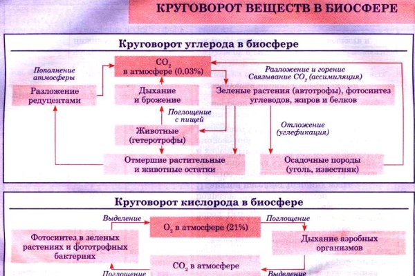 Кракен найти сайт